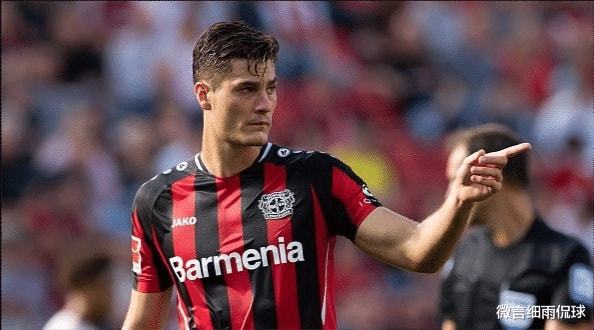 球都极具威 球都极具威